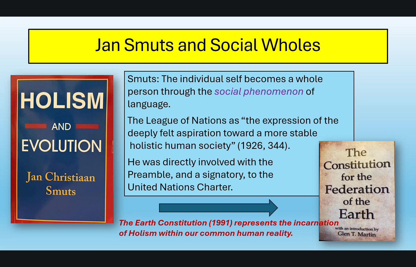 Smuts and social wholes