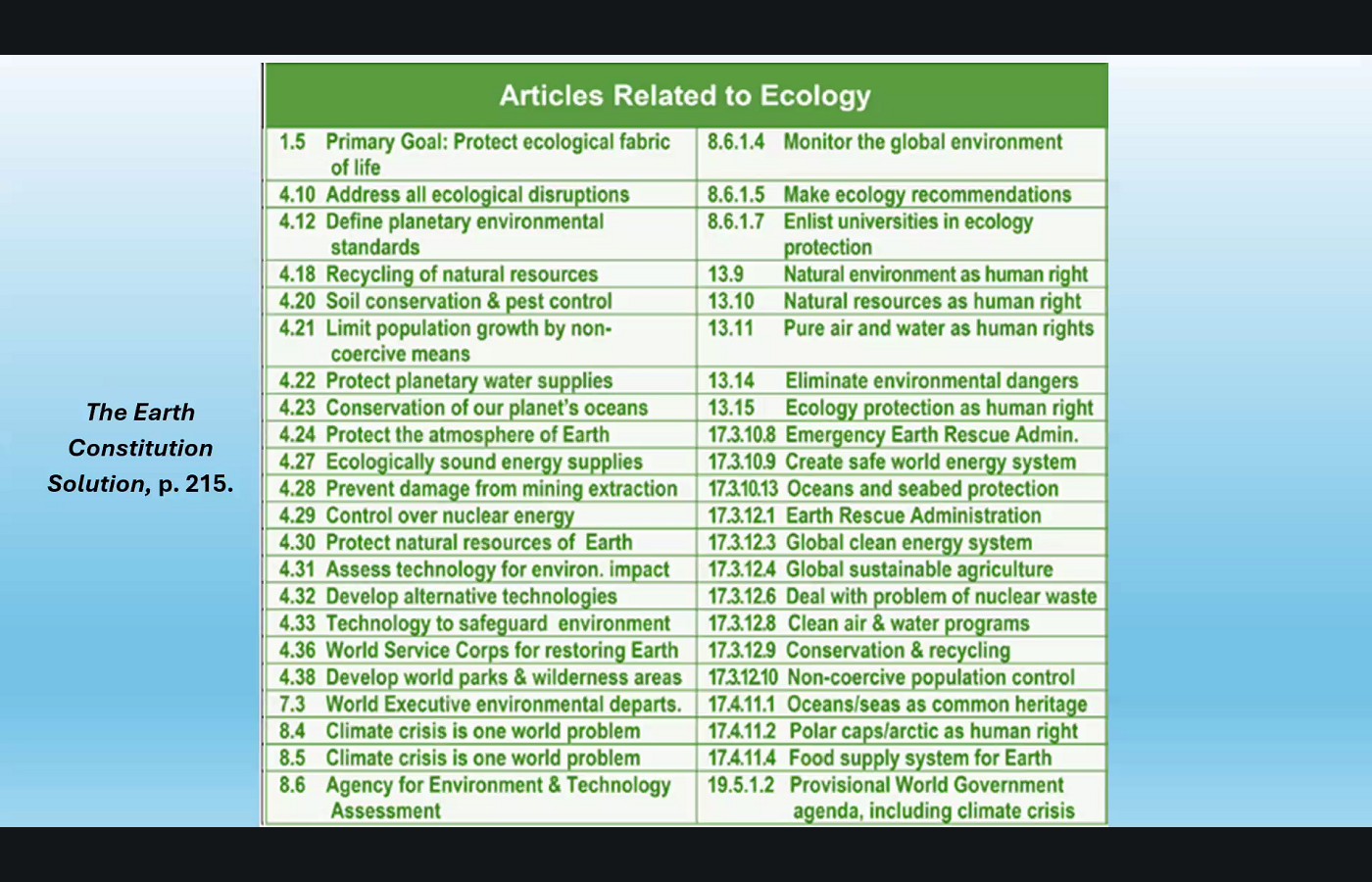 Ecology threaded throughout